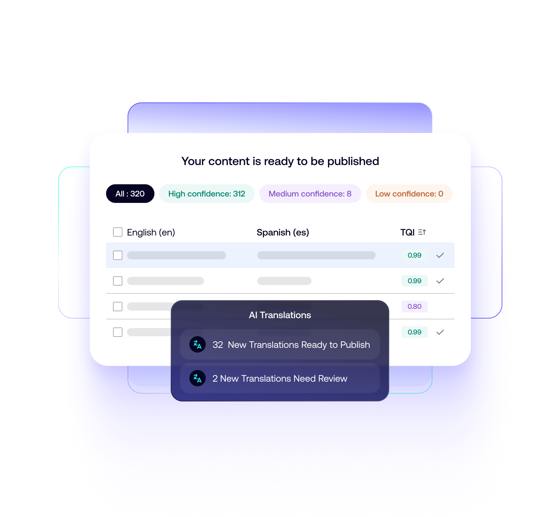 Product Card TX AI - Light